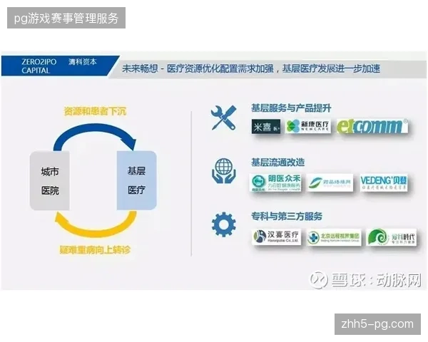 世界杯远程制作医疗为何常在核心转播链路发生紧急生命体征数据丢包？